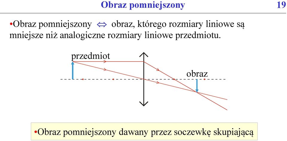 analogiczne rozmiary liniowe przedmiotu.