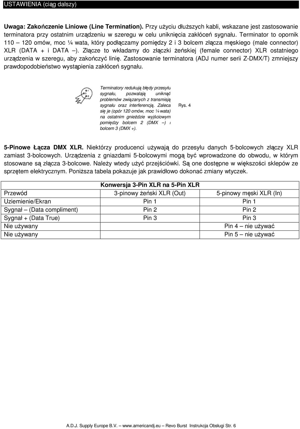 Terminator to opornik 110 120 omów, moc ¼ wata, który podłączamy pomiędzy 2 i 3 bolcem złącza męskiego (male connector) XLR (DATA + i DATA ).