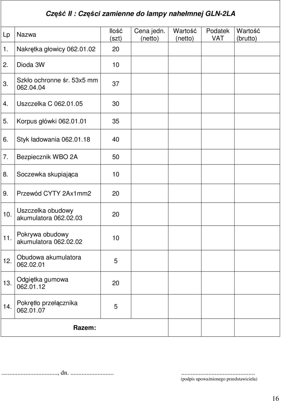 Bezpiecznik WBO 2A 50 8. Soczewka skupiająca 10 9. Przewód CYTY 2Ax1mm2 20 10. 11. 12. 13. 14. Uszczelka obudowy akumulatora 062.02.