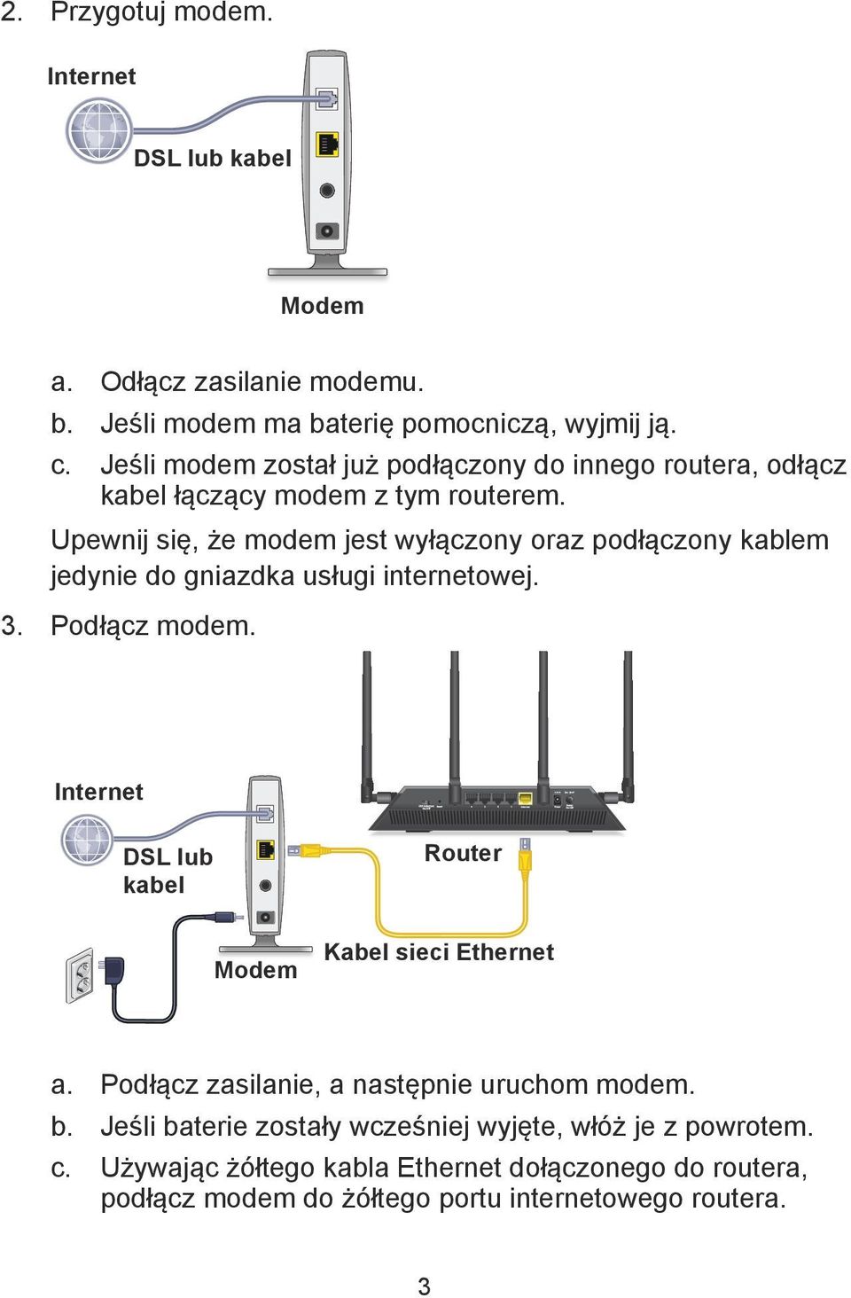 Upewnij się, że modem jest wyłączony oraz podłączony kablem jedynie do gniazdka usługi internetowej. 3. Podłącz modem.