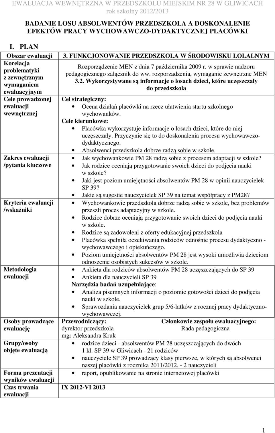 ewaluacji Osoby prowadzące ewaluację Grupy/osoby objęte ewaluacją Forma prezentacji wyników ewaluacji Czas trwania ewaluacji 3.