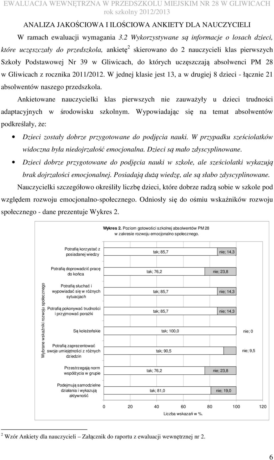 absolwenci PM 28 w Gliwicach z rocznika 2011/2012. W jednej klasie jest 13, a w drugiej 8 dzieci - łącznie 21 absolwentów naszego przedszkola.