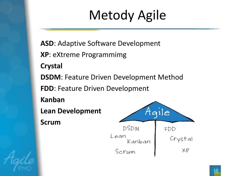 DSDM: Feature Driven Development Method FDD: