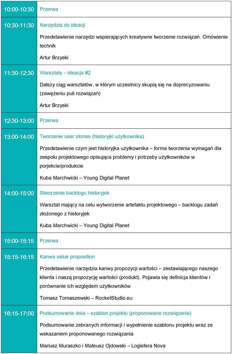 13:00-14:00 Tworzenie user stories (historyjki użytkownika) Przedstawienie czym jest historyjka użytkownika forma tworzenia wymagań dla zespołu projektowego opisująca problemy i potrzeby użytkowników