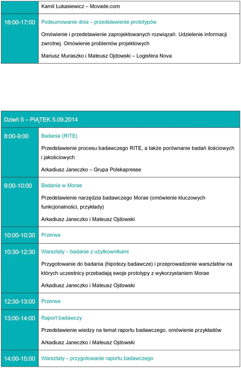 2014 8:00-9:00 Badania (RITE) Przedstawienie procesu badawczego RITE, a także porównanie badań ilościowych i jakościowych Arkadiusz Janeczko Grupa Polskapresse 9:00-10:00 Badania w Morae