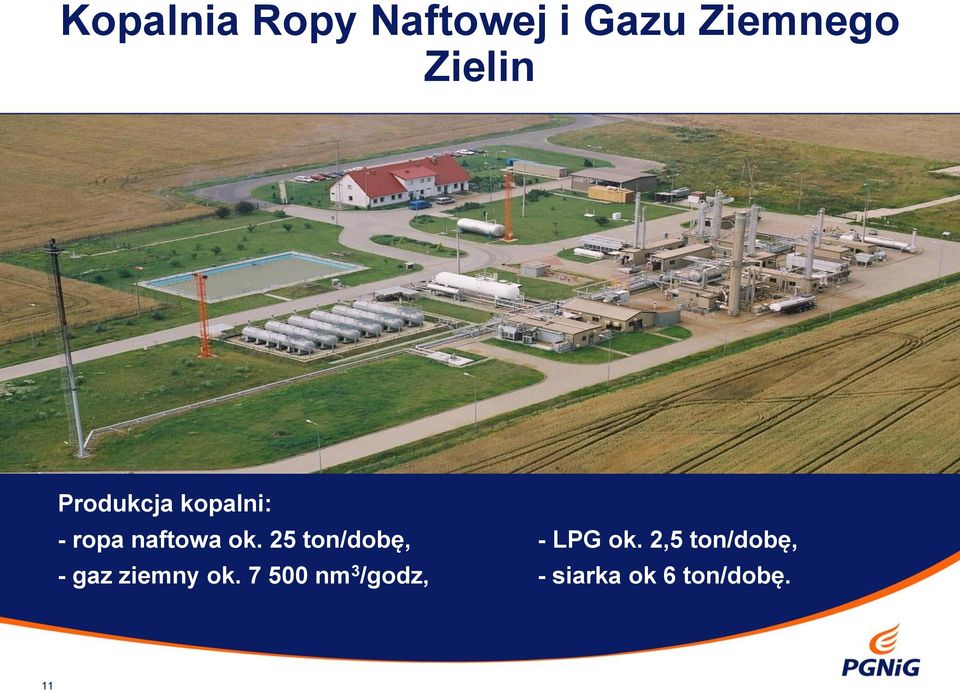 25 ton/dobę, - LPG ok.