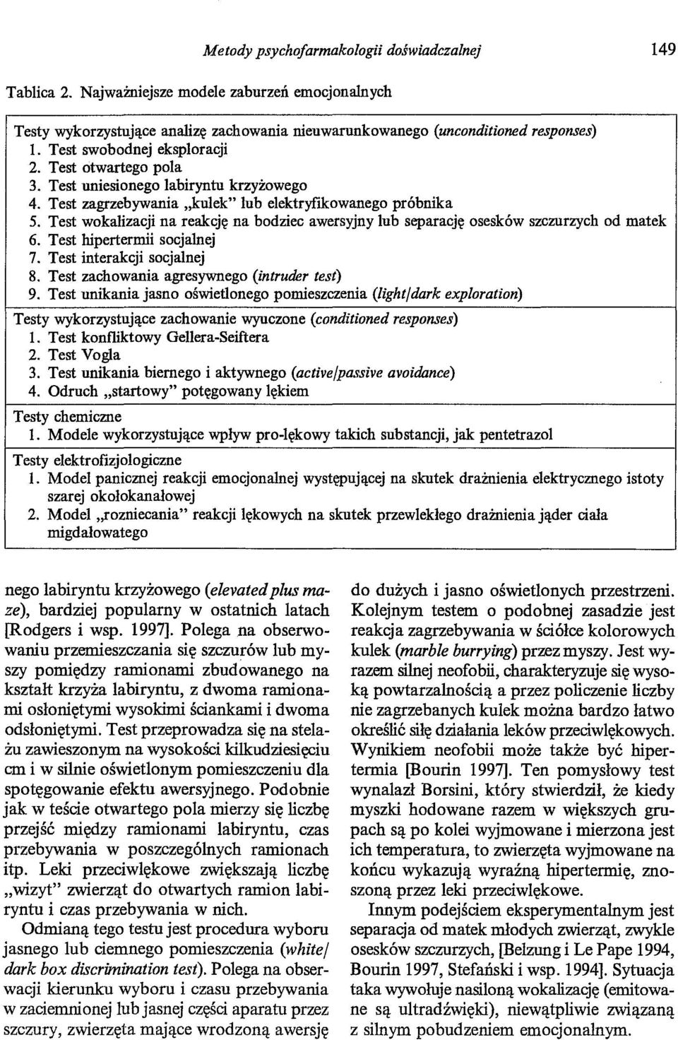 Test wokalizacji na reakcję na bodziec awersyjny lub separację osesków szczurzych od matek 6. Test hipertermii socjalnej 7. Test interakcji socjalnej 8. Test zachowania agresywnego (intruder test) 9.