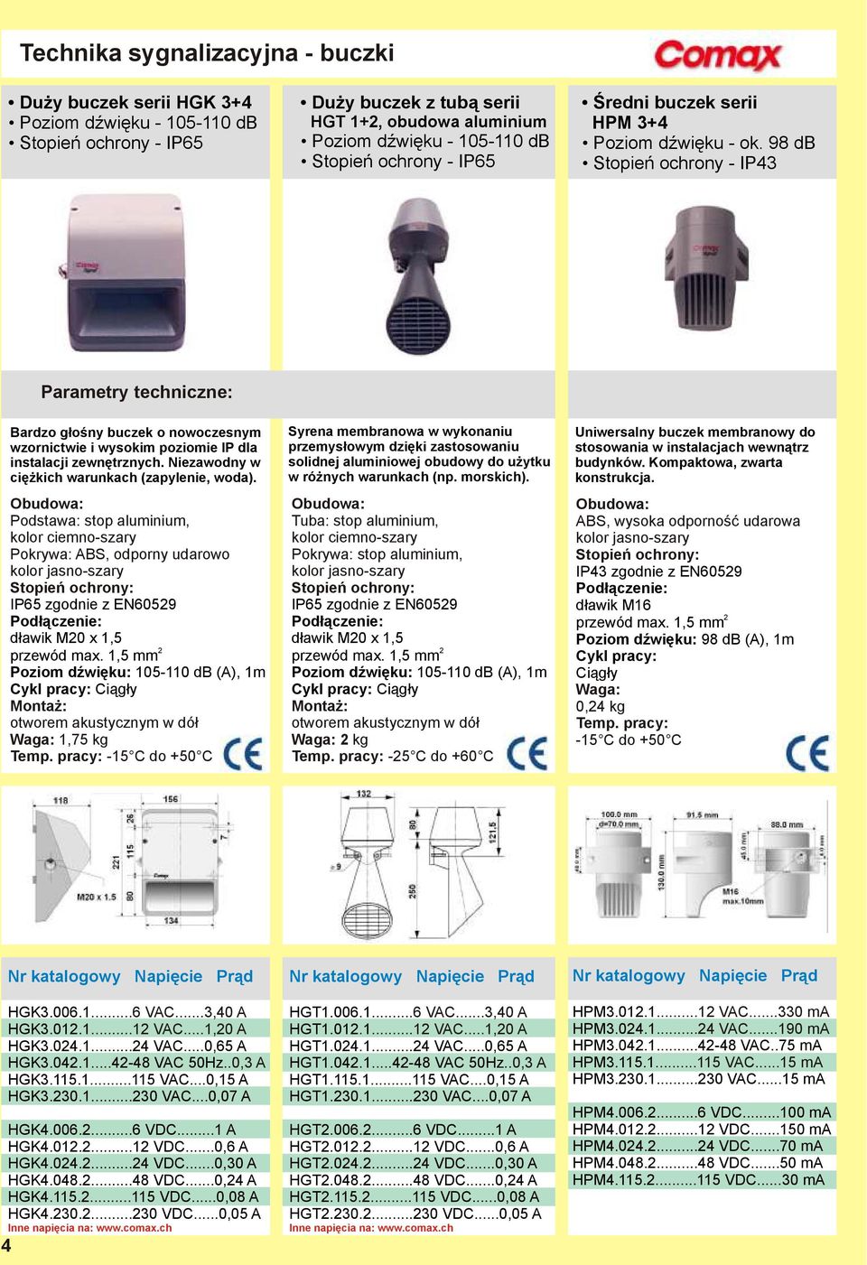 Podstawa: stop aluminium, kolor ciemno-szary Pokrywa: ABS, odporny udarowo kolor jasno-szary IP65 zgodnie z EN6059 dławik M0 x 1,5 Poziom dźwięku: 105-110 db (A), 1m Cykl pracy: Ciągły Montaż: