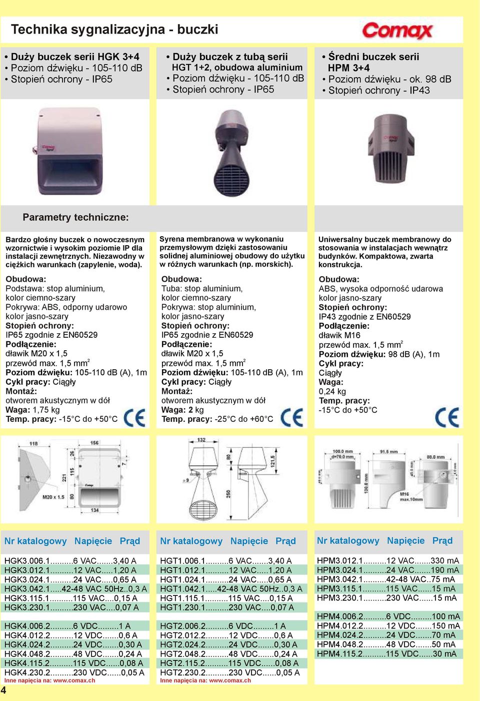 Podstawa: stop aluminium, kolor ciemno-szary Pokrywa: ABS, odporny udarowo kolor jasno-szary IP65 zgodnie z EN6059 dławik M0 x 1,5 Poziom dźwięku: 105-110 db (A), 1m Cykl pracy: Ciągły Montaż: