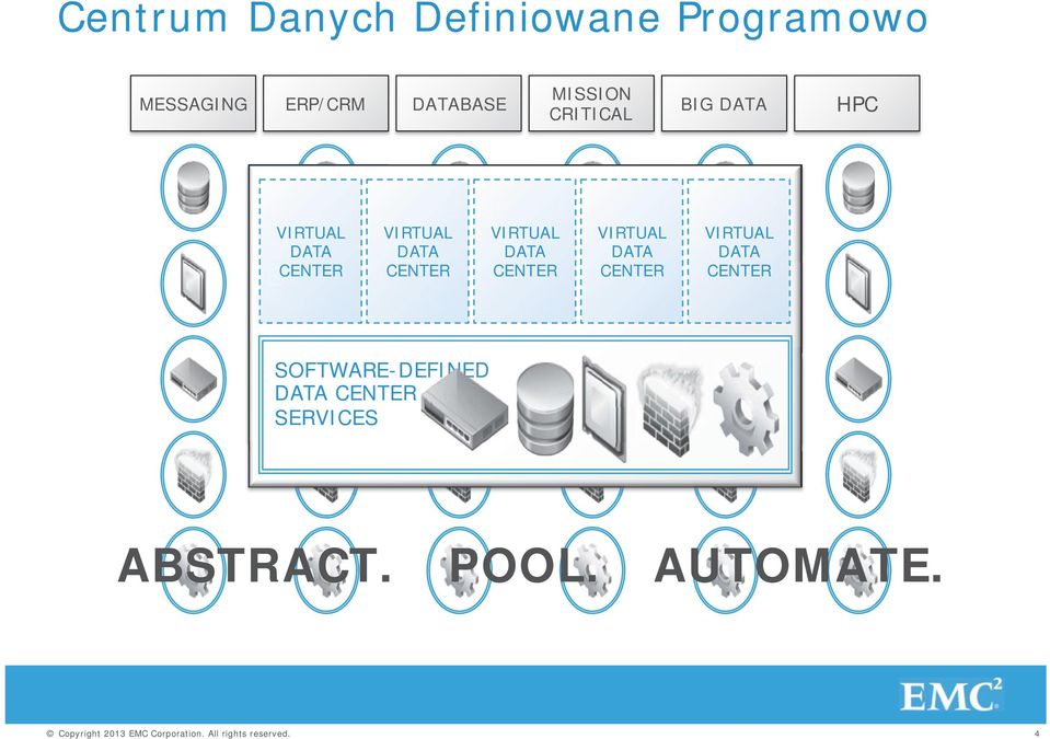 CENTER Server Storage VIRTUAL DATA CENTER SOFTWARE-DEFINED EFINED DATA CENTER