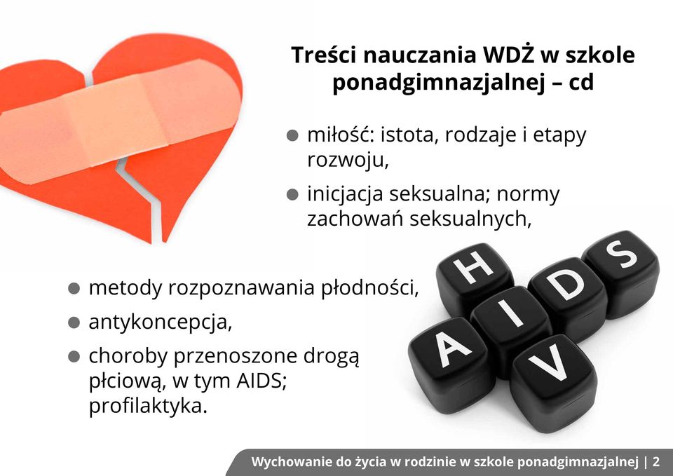 rozpoznawania płodności, antykoncepcja, choroby przenoszone drogą płciową, w