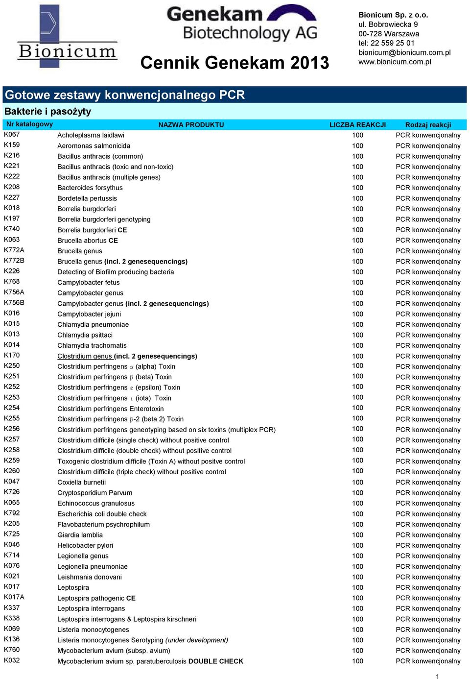 pl Gotowe zestawy konwencjonalnego PCR Bakterie i pasożyty K067 Acholeplasma laidlawi PCR konwencjonalny K159 Aeromonas salmonicida PCR konwencjonalny K216 Bacillus anthracis (common) PCR