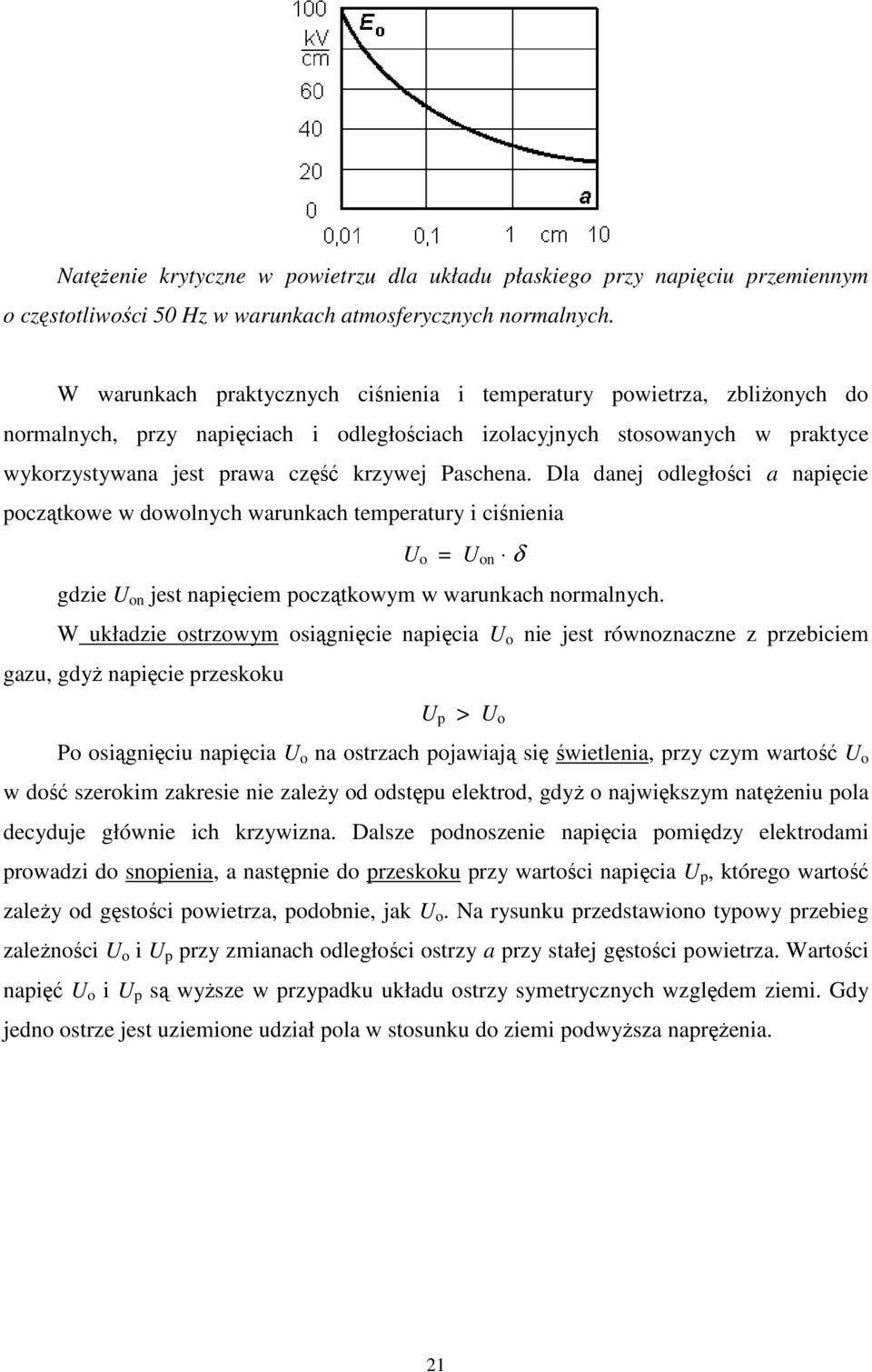 Paschena. Dla danej odległości a napięcie początkowe w dowolnych warunkach temperatury i ciśnienia U o = U on δ gdzie U on jest napięciem początkowym w warunkach normalnych.