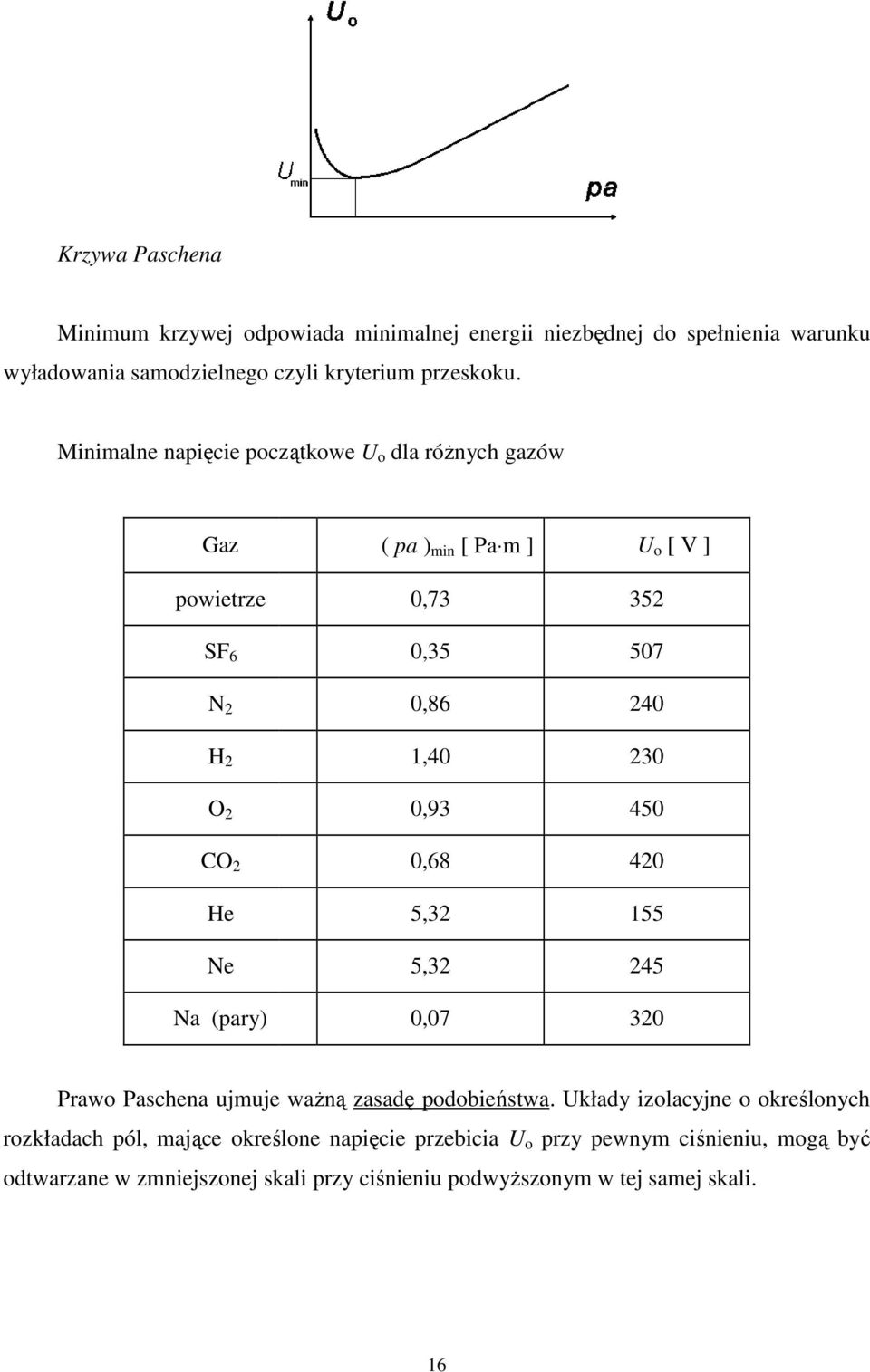 0,86 240 1,40 230 0,93 450 0,68 420 5,32 155 5,32 245 0,07 320 Prawo Paschena ujmuje ważną zasadę podobieństwa.