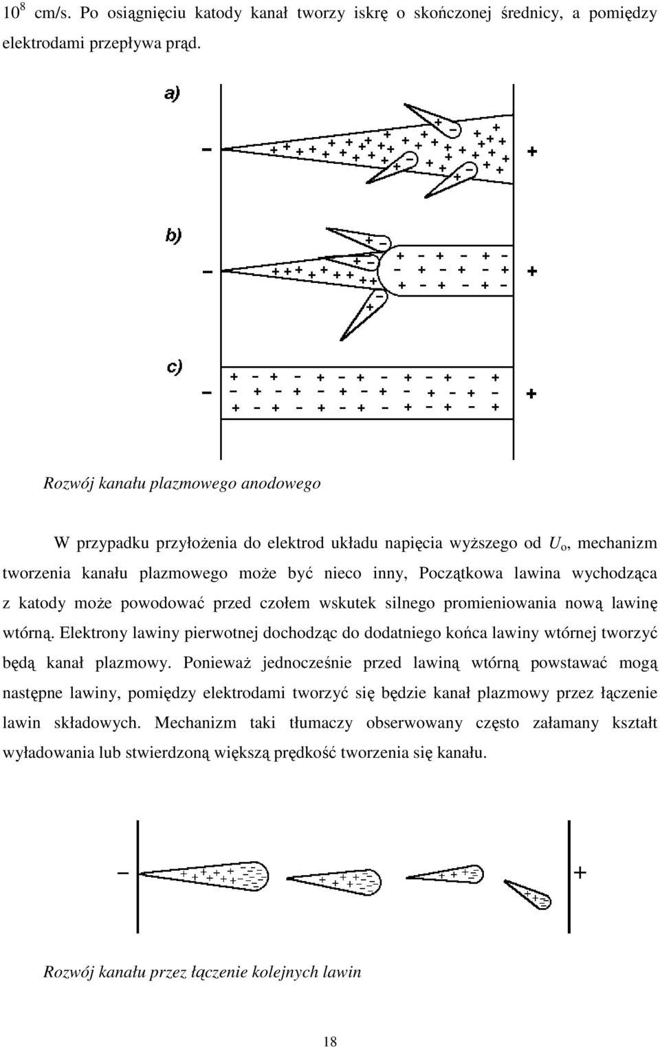 katody może powodować ć przed czołem wskutek silnego promieniowania nową lawinę wtórną. Elektrony lawiny pierwotnej dochodząc do dodatniego końca lawiny wtórnej tworzyć będą kanał plazmowy.
