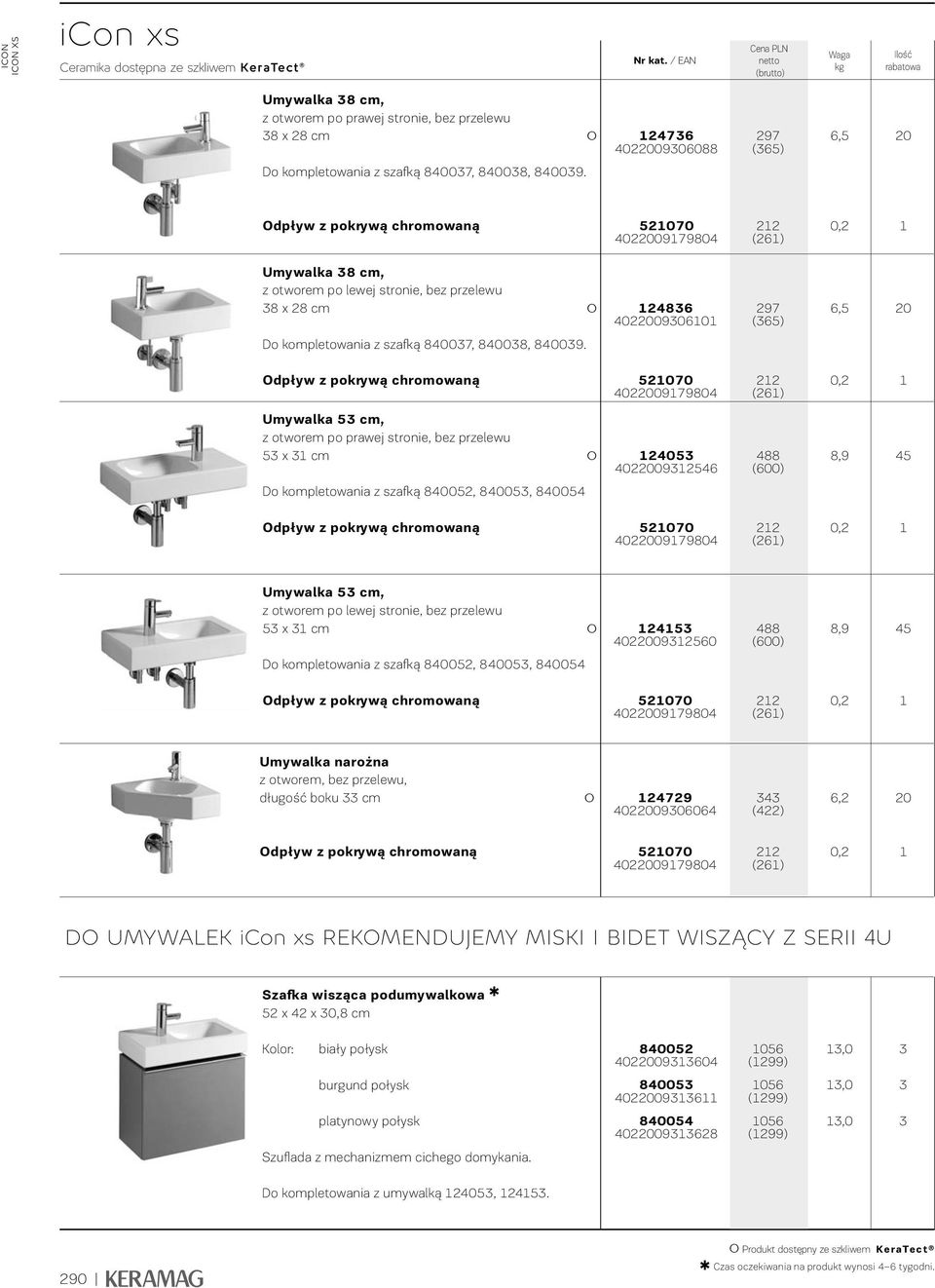 Odpływ z pokrywą chromowaną 52070 402200979804 22 (26) Umywalka 8 cm, z otworem po lewej stronie, bez przelewu 8 x 28 cm 2486 4022009060 297 (65) 6,5 20 Do kompletowania z szafką 84007,  Odpływ z