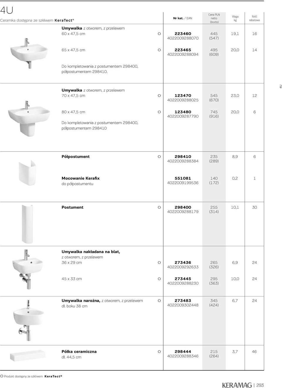 Umywalka z otworem, z przelewem 70 x 47,5 cm 2470 4022009288025 545 (670) 2,0 2 4U 80 x 47,5 cm Do kompletowania z postumentem 298400, półpostumentem 29840 2480 4022009287790 745 (96) 20,0 6