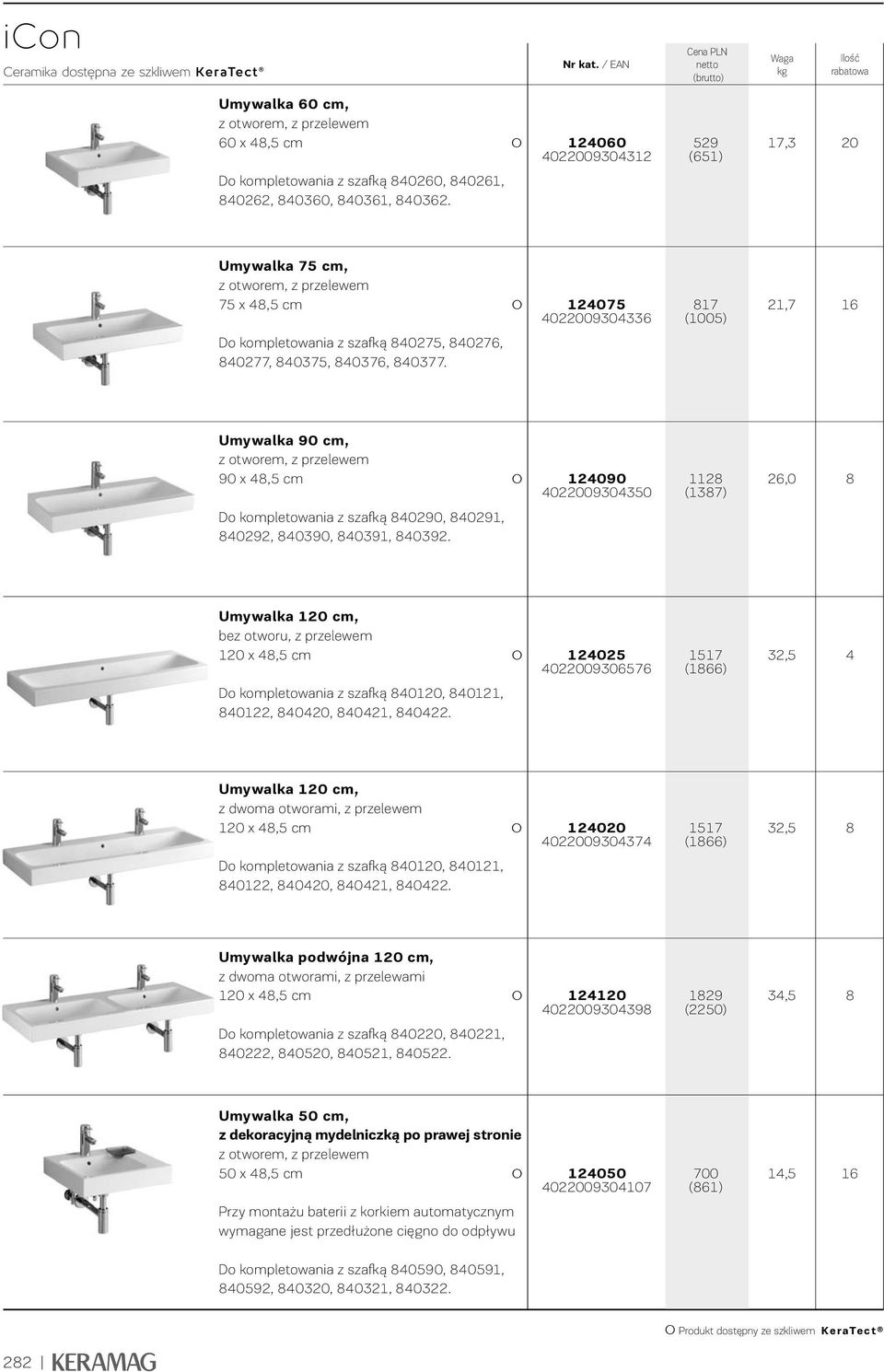 Umywalka 90 cm, z otworem, z przelewem 90 x 48,5 cm 24090 40220090450 28 (87) 26,0 8 Do kompletowania z szafką 840290, 84029, 840292, 84090, 8409, 84092.