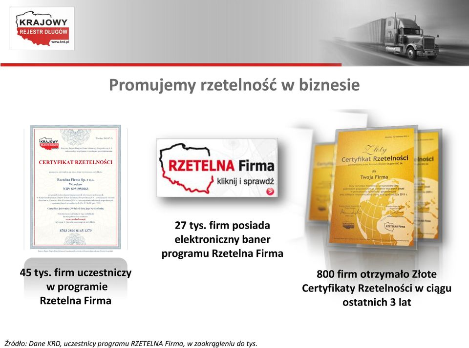 firm posiada elektroniczny baner programu Rzetelna Firma 800 firm