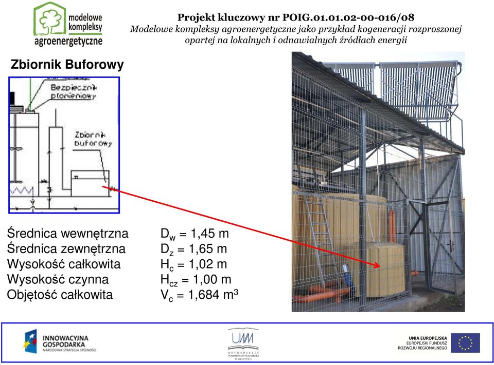 Wysokość całkowita H c = 1,02 m Wysokość