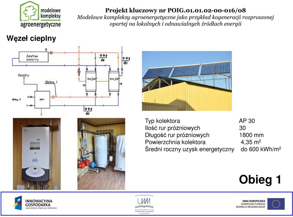 mm Powierzchnia kolektora 4,35 m 2 Średni