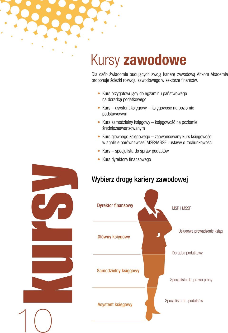 księgowość na poziomie średniozaawansowanym Kurs głównego księgowego zaawansowany kurs księgowości w analizie porównawczej MSR/MSSF i ustawy o rachunkowości