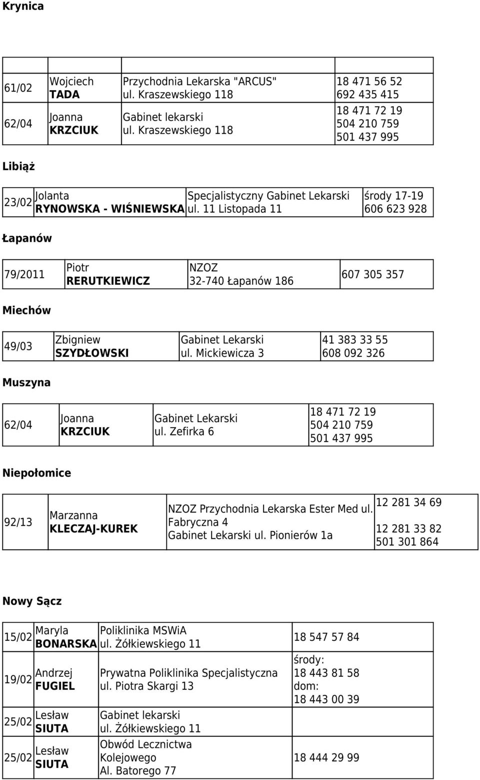 11 Listopada 11 środy 17-19 606 623 928 Łapanów 79/2011 Piotr RERUTKIEWICZ NZOZ 32-740 Łapanów 186 607 305 357 Miechów 49/03 Zbigniew SZYDŁOWSKI ul.