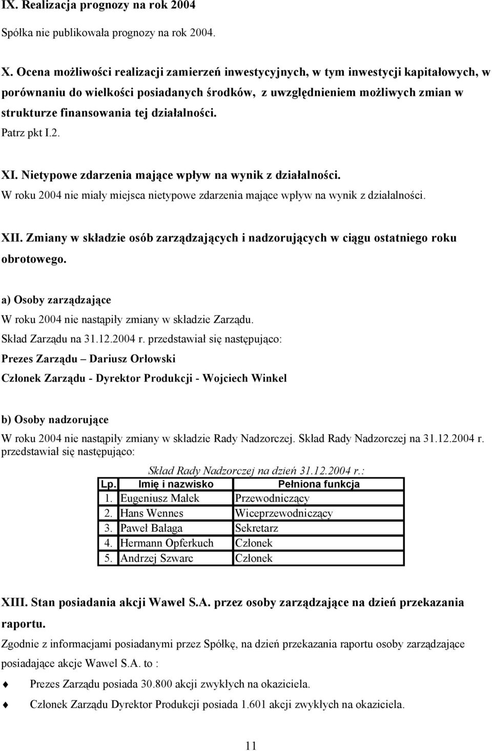 działalności. Patrz pkt I.2. XI. Nietypowe zdarzenia mające wpływ na wynik z działalności. W roku 2004 nie miały miejsca nietypowe zdarzenia mające wpływ na wynik z działalności. XII.