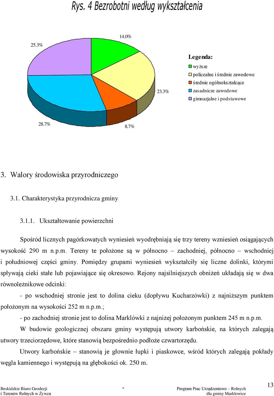 p.m. Tereny te położone są w północno zachodniej, północno wschodniej i południowej części gminy.