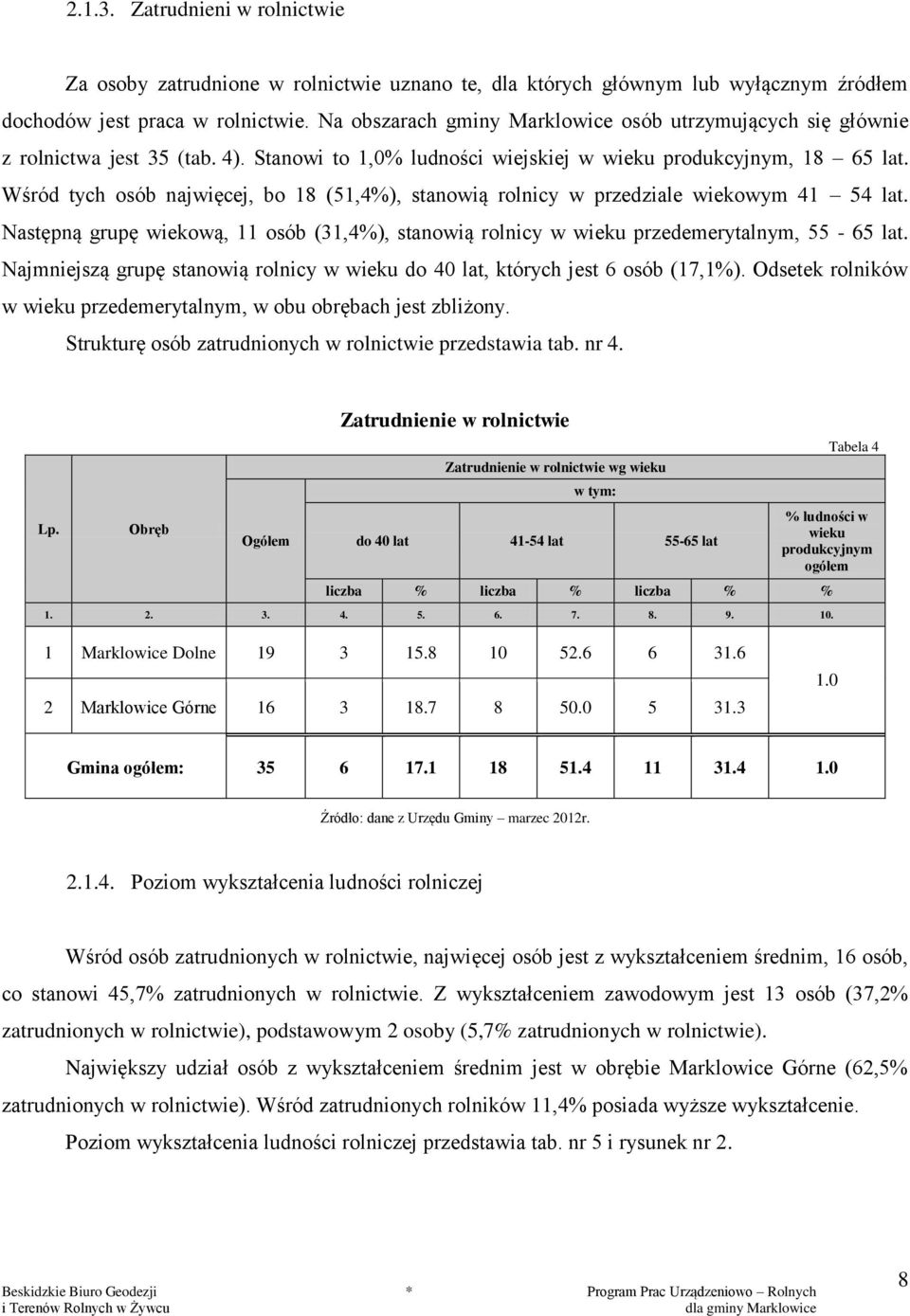 Wśród tych osób najwięcej, bo 18 (51,4%), stanowią rolnicy w przedziale wiekowym 41 54 lat. Następną grupę wiekową, 11 osób (31,4%), stanowią rolnicy w wieku przedemerytalnym, 55-65 lat.