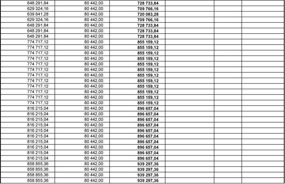 80 442,00 855 159,12 774 717,12 80 442,00 855 159,12 774 717,12 80 442,00 855 159,12 774 717,12 80 442,00 855 159,12 774 717,12 80 442,00 855 159,12 774 717,12 80 442,00 855 159,12 774 717,12 80