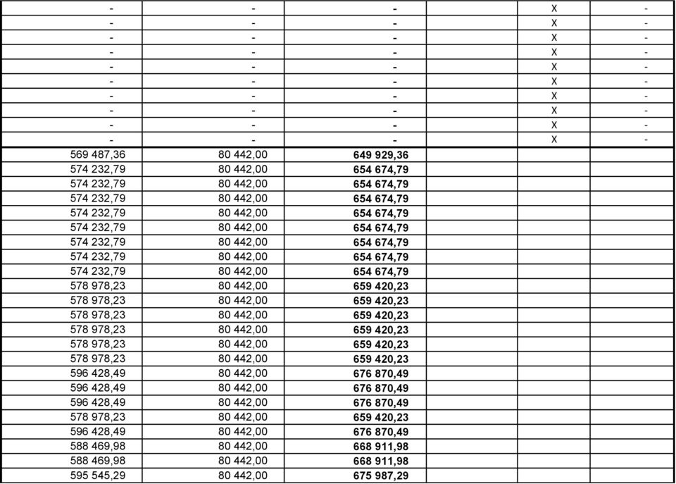 80 442,00 659 420,23 578 978,23 80 442,00 659 420,23 578 978,23 80 442,00 659 420,23 578 978,23 80 442,00 659 420,23 596 428,49 80 442,00 676 870,49 596 428,49 80 442,00 676 870,49