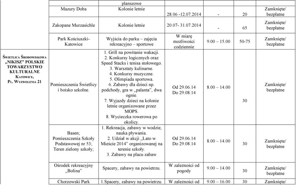 Grill na powitanie wakacji. 2. Konkursy logicznych oraz Speed Stacks i tenisa stołowego. 3. Warsztaty kulinarne. 4. Konkursy muzyczne. 5. Olimpiada sportowa. 6. Zabawy dla dzieci np.