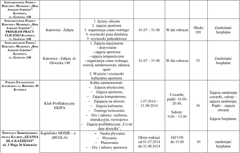 BEDNORZA 20 KATOWICE ŚWIETLICA ŚRODOWISKOWA ZWANA KLUBEM SZANSA DLA KAŻDEGO ul. 3 Maja 36 Katowice Katowice - Załęże Katowice - Załęże, ul.