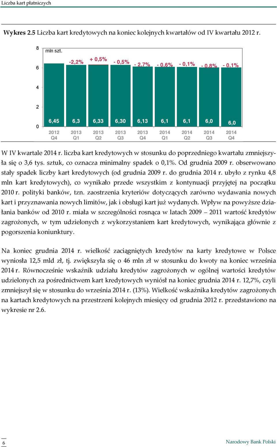 sztuk, co oznacza minimalny spadek o,1%. Od grudnia 29 r. obserwowano stały spadek liczby kart kredytowych (od grudnia 29 r. do grudnia r.