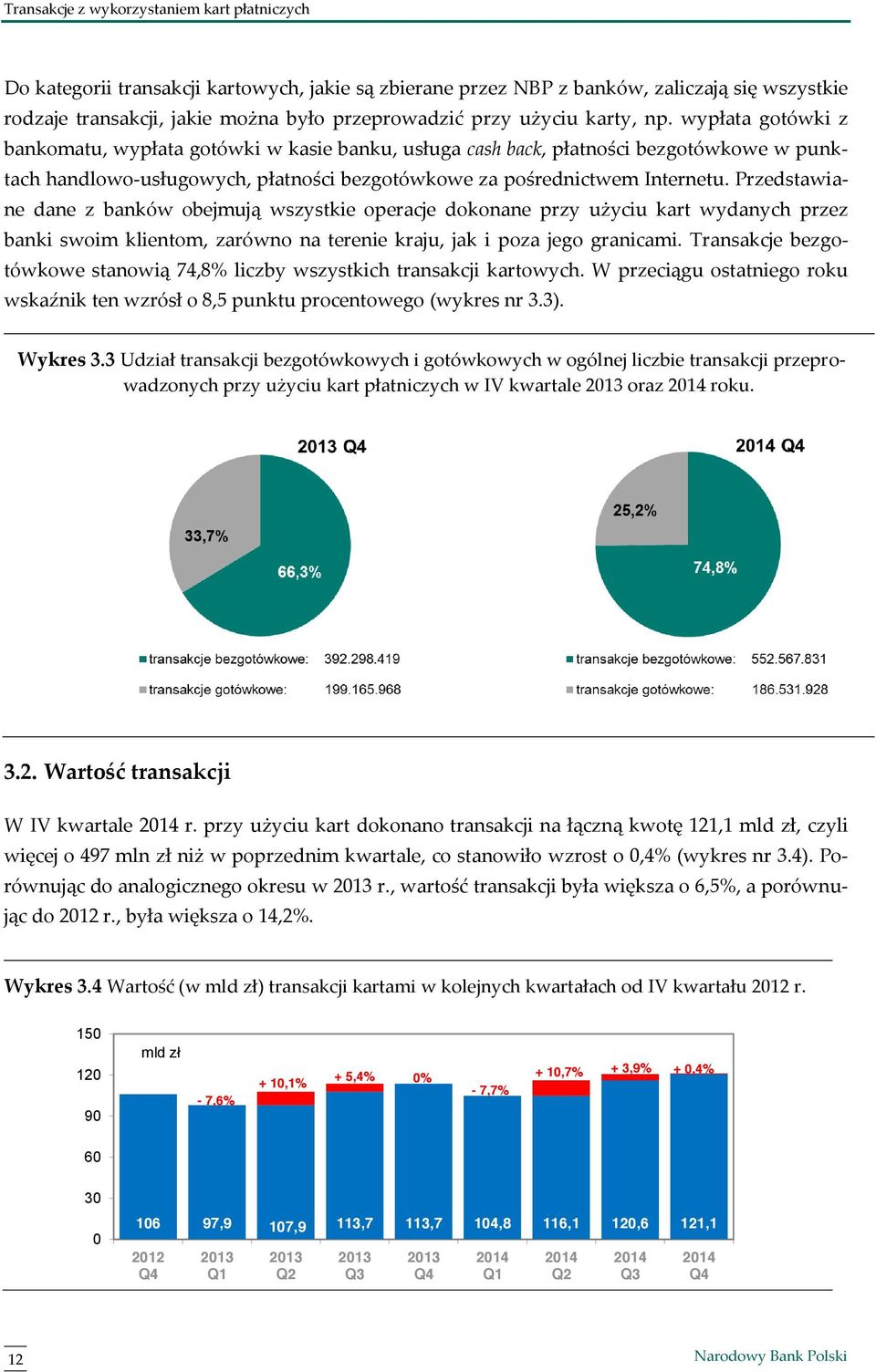 wypłata gotówki z bankomatu, wypłata gotówki w kasie banku, usługa cash back, płatności bezgotówkowe w punktach handlowo-usługowych, płatności bezgotówkowe za pośrednictwem Internetu.