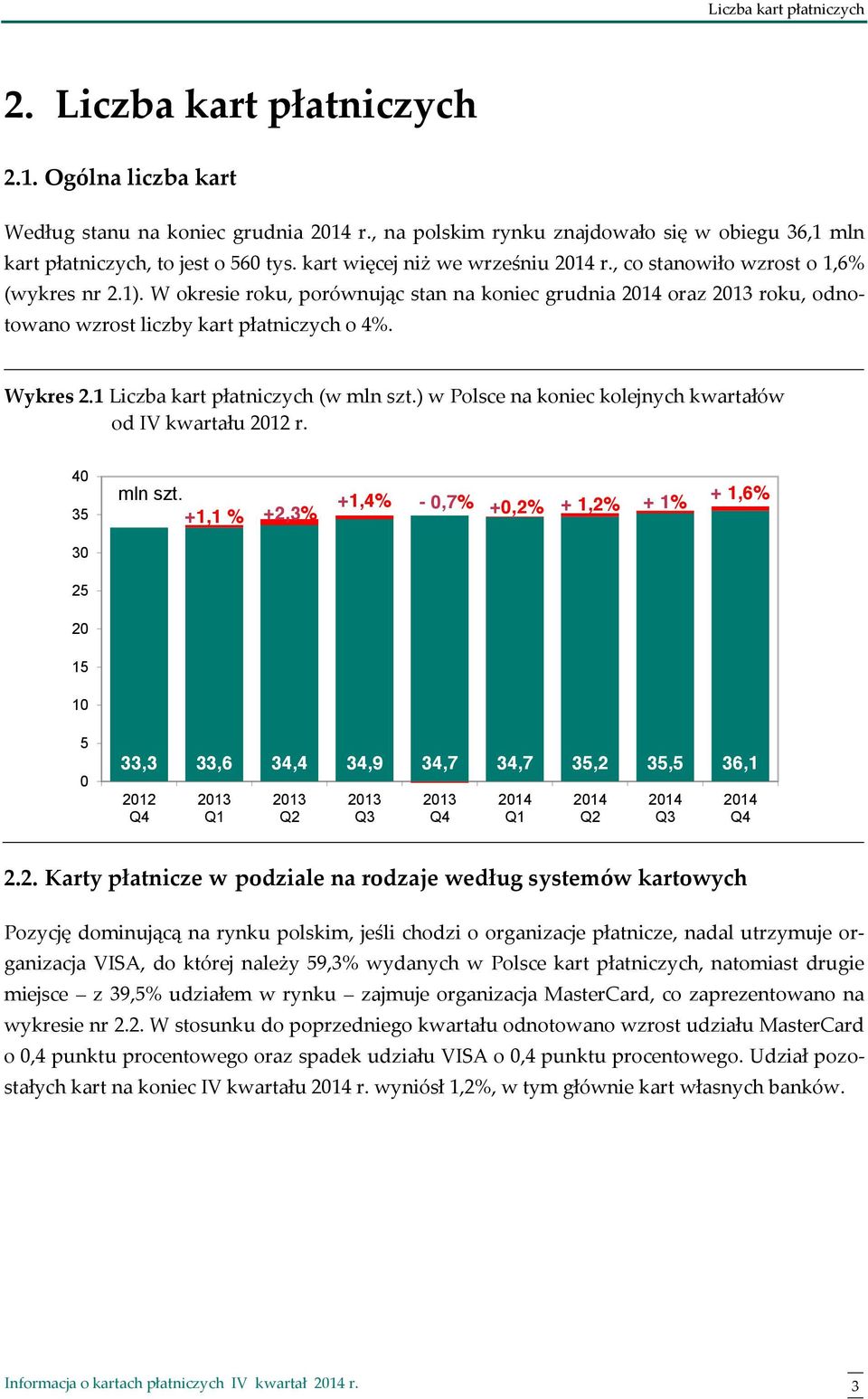 1 Liczba kart płatniczych (w mln szt.) w Polsce na koniec kolejnych kwartałów od IV kwartału 212 r. 4 35 mln szt.