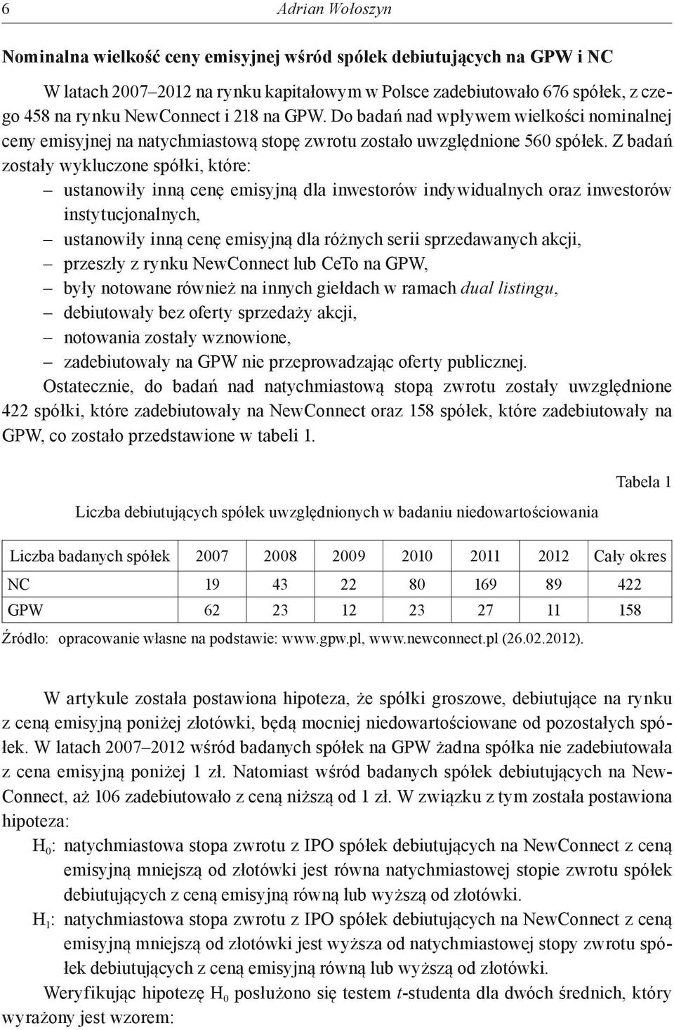 Z badań zostały wykluczone spółki, które: ustanowiły inną cenę emisyjną dla inwestorów indywidualnych oraz inwestorów instytucjonalnych, ustanowiły inną cenę emisyjną dla różnych serii sprzedawanych