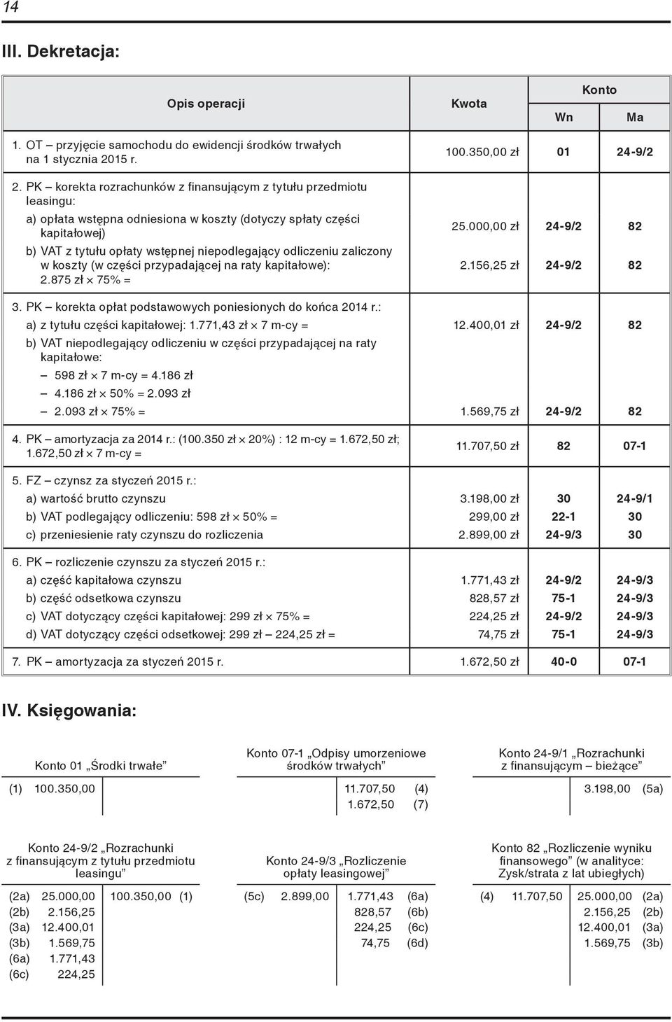 PK korekta rozrachunków z finansującym z tytułu przedmiotu leasingu: a) opłata wstępna odniesiona w koszty (dotyczy spłaty części kapitałowej) b) VAT z tytułu opłaty wstępnej niepodlegający