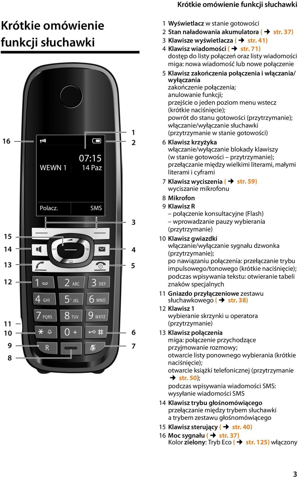 41) 4 Klawisz wiadomości ( str.
