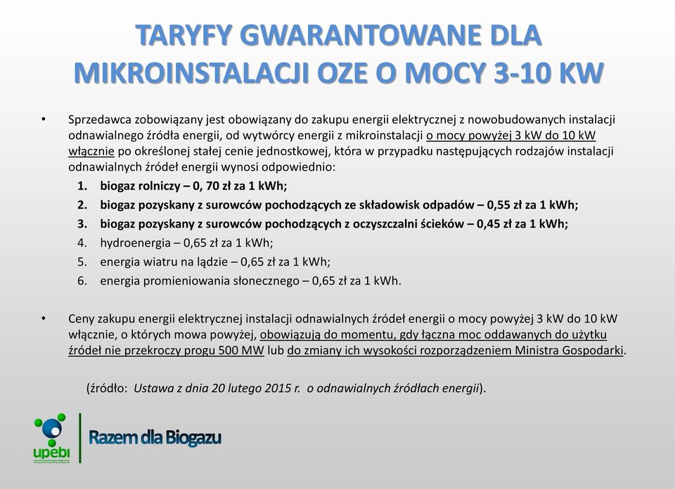 odpowiednio: 1. biogaz rolniczy 0, 70 zł za 1 kwh; 2. biogaz pozyskany z surowców pochodzących ze składowisk odpadów 0,55 zł za 1 kwh; 3.
