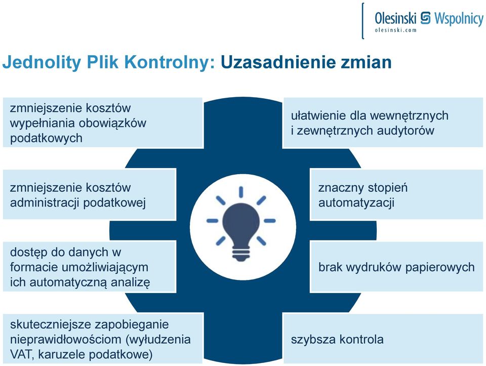 znaczny stopień automatyzacji dostęp do danych w formacie umożliwiającym ich automatyczną analizę brak