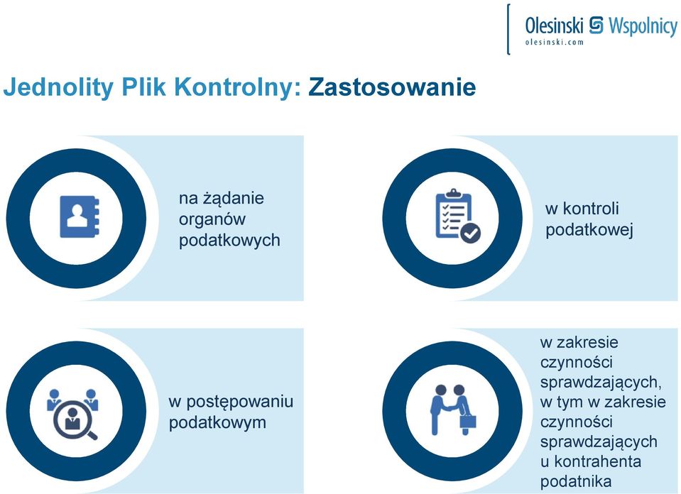 postępowaniu podatkowym w zakresie czynności