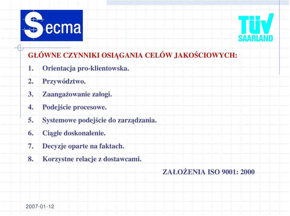 Podejście procesowe. 5. Systemowe podejście do zarządzania. 6.