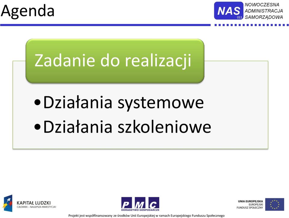 Działania