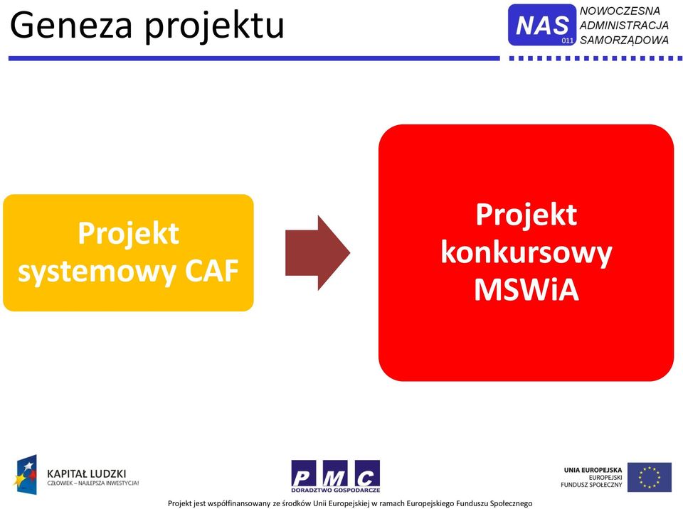 systemowy CAF 