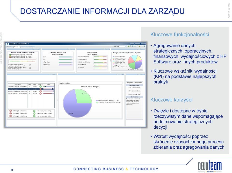 wydajności (KPI) na podstawie najlepszych praktyk Kluczowe korzyści Zwięzłe i dostępne w trybie rzeczywistym dane