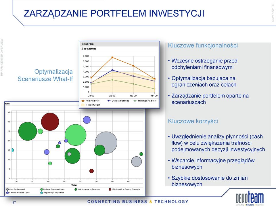 Zarządzanie portfelem oparte na scenariuszach Kluczowe korzyści Uwzględnienie analizy płynności (cash flow) w celu