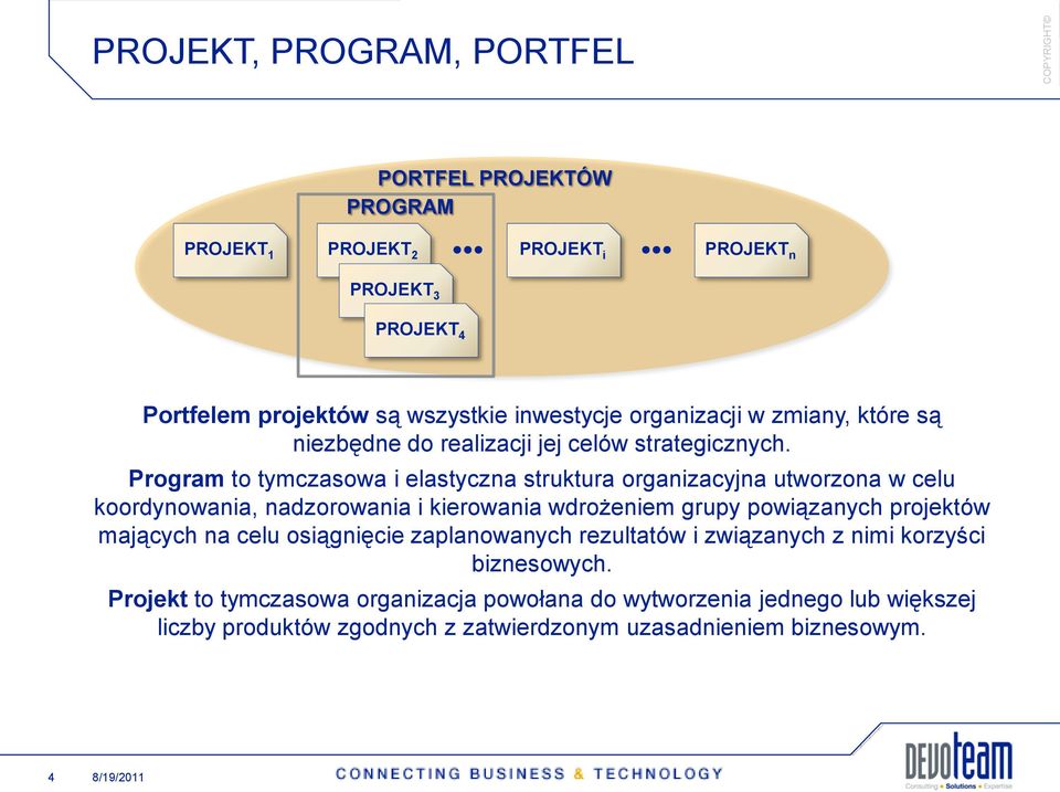 Program to tymczasowa i elastyczna struktura organizacyjna utworzona w celu koordynowania, nadzorowania i kierowania wdrożeniem grupy powiązanych projektów mających