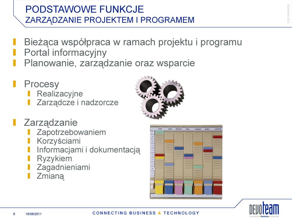 zarządzanie oraz wsparcie Procesy Realizacyjne Zarządcze i nadzorcze Zarządzanie